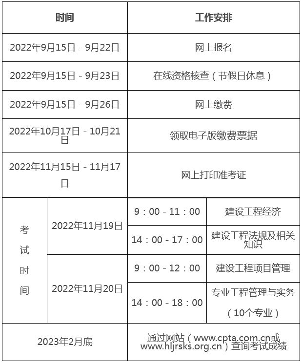 黑龍江一級建造師考試時(shí)間,黑龍江2021一級建造師考試時(shí)間  第2張