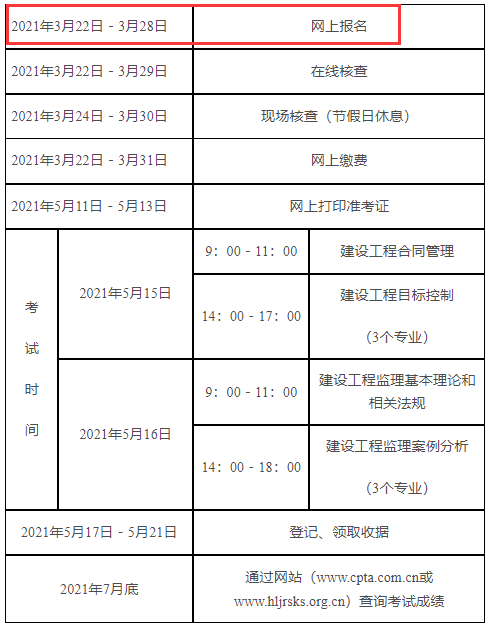 北京注冊結構工程師報名時間,北京結構工程師報名時間  第2張