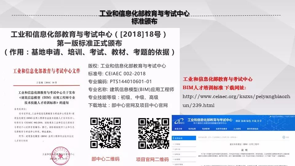 工信部BIM工程師考試860,工信部考試中心bim考試報(bào)名網(wǎng)址  第1張