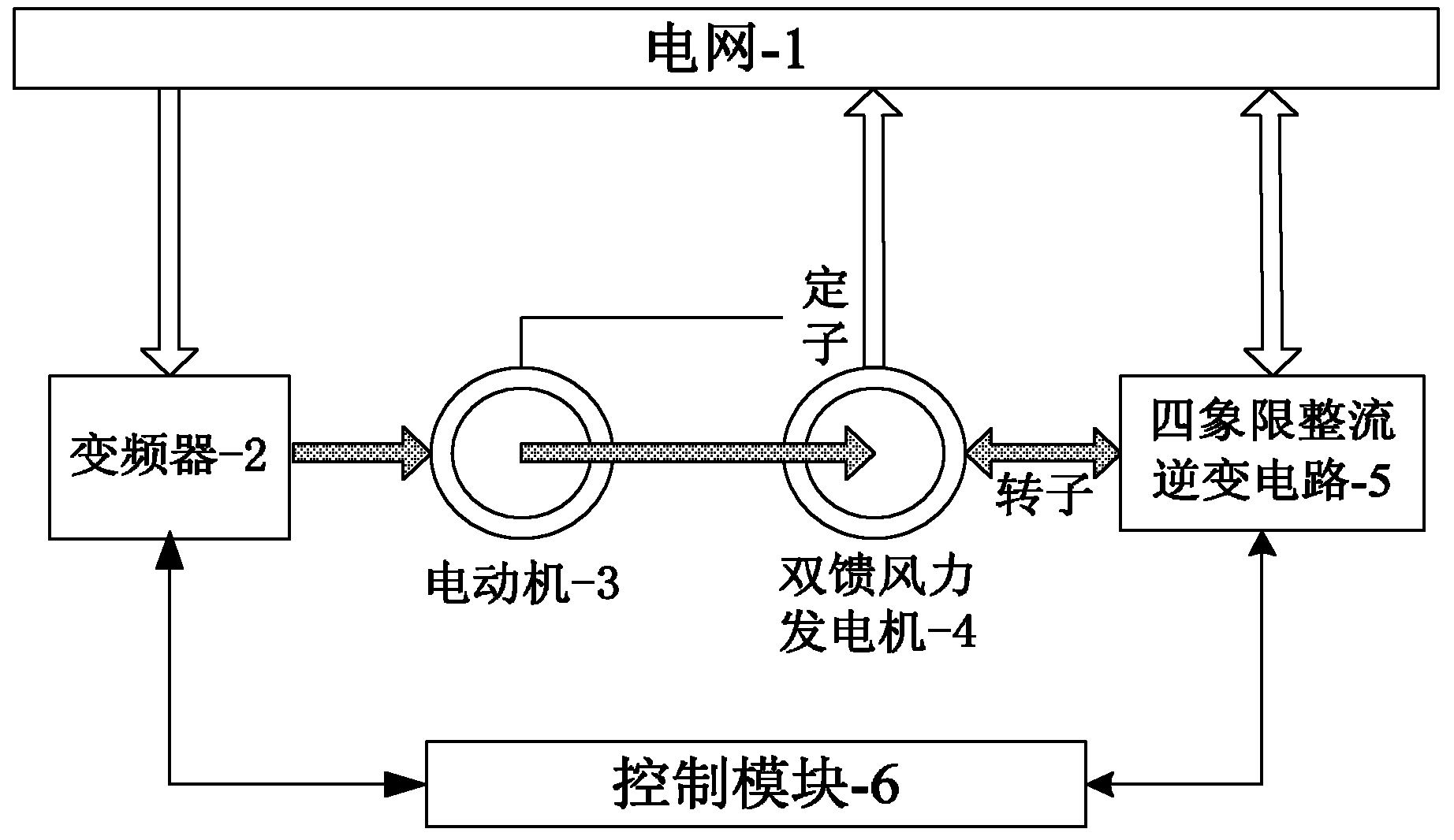 風力發(fā)電機原理圖片,風力發(fā)電機原理圖  第1張