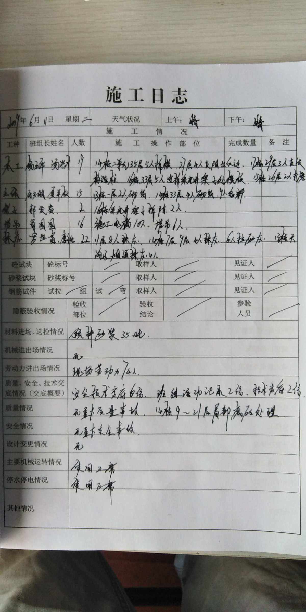 施工現(xiàn)場安全施工日志安全施工日志  第1張