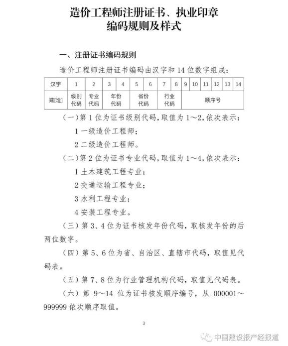 注冊造價(jià)工程師繼續(xù)教育網(wǎng)注冊造價(jià)工程師繼續(xù)教育網(wǎng)站  第1張