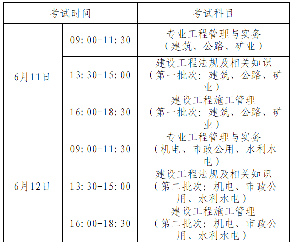 二級(jí)建造師報(bào)考條件報(bào)名時(shí)間,二級(jí)建造師報(bào)名條件時(shí)間  第2張