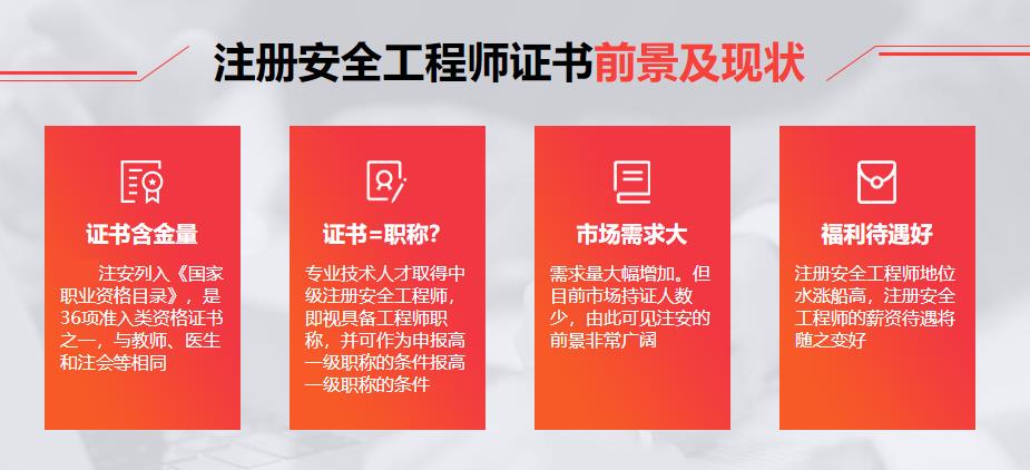 福建注冊安全工程師報(bào)名入口福建注冊安全工程師報(bào)名入口在哪  第2張