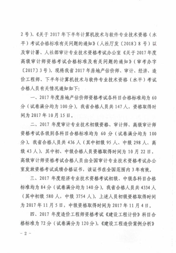 寧波造價(jià)工程師招聘寧波造價(jià)工程師  第1張