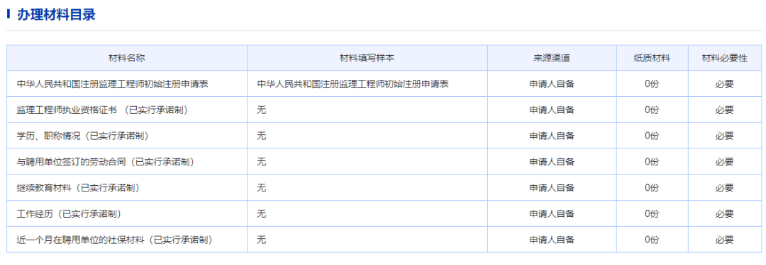 信息系統(tǒng)監(jiān)理工程師報(bào)名時(shí)間的簡(jiǎn)單介紹  第1張