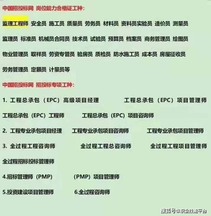 監(jiān)理工程師招生,監(jiān)理工程師考試報(bào)名2021  第1張