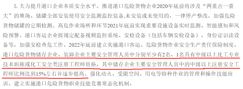關(guān)于注冊(cè)安全工程師的管理辦法關(guān)于注冊(cè)安全工程師的管理辦法最新  第1張