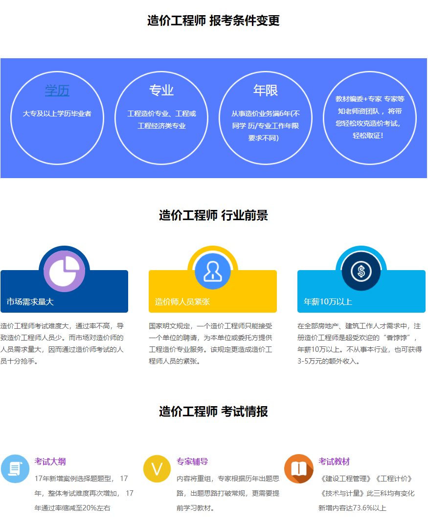 優(yōu)路教育造價工程師,優(yōu)路造價師培訓怎么樣  第1張