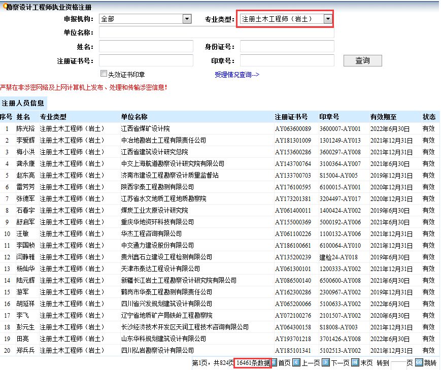 尾礦庫(kù)與注冊(cè)巖土工程師,尾礦庫(kù)與注冊(cè)巖土工程師的區(qū)別  第1張