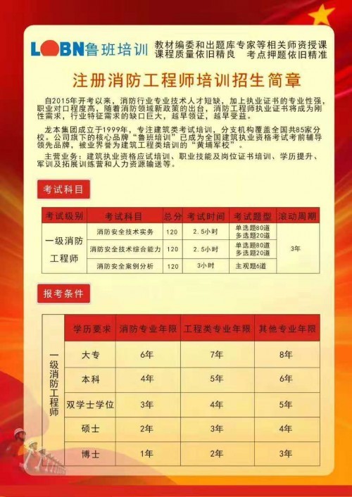 昆山一級消防工程師培訓(xùn),昆山一級消防工程師培訓(xùn)機構(gòu)  第1張