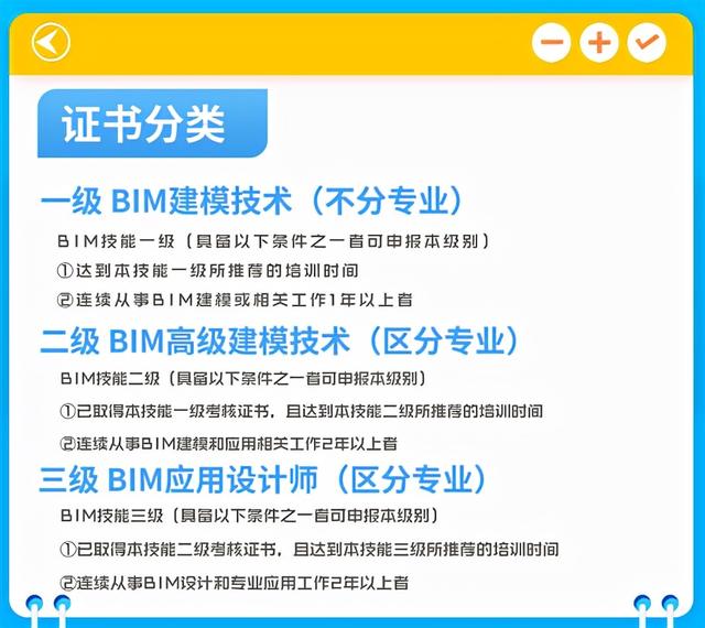 甘肅省工程類職稱評(píng)審條件,甘肅工程師認(rèn)可的bim  第2張