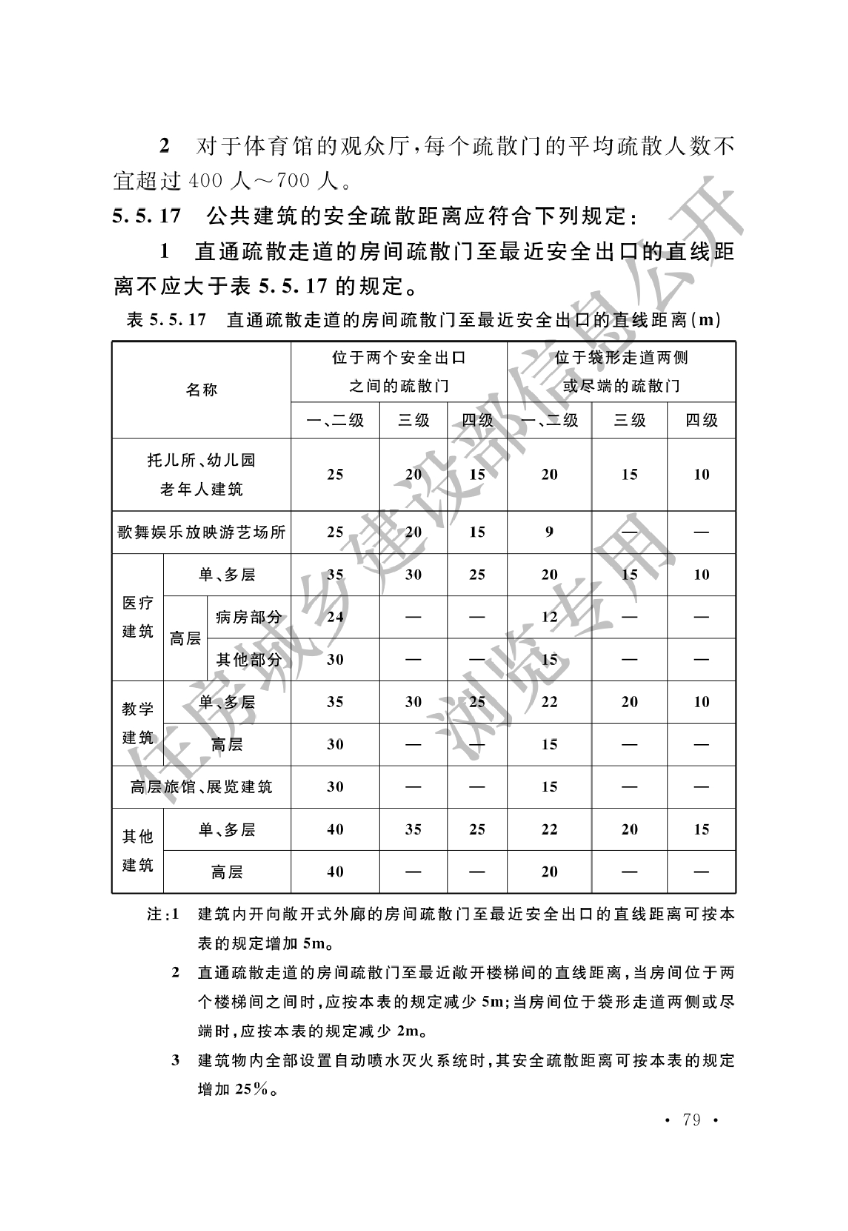 建筑設(shè)計(jì)防火規(guī)范2013建筑設(shè)計(jì)防火規(guī)范2018圖示  第1張