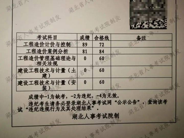 監(jiān)理工程師職業(yè)資格證書怎么領(lǐng)取,監(jiān)理工程師上崗證取證  第2張