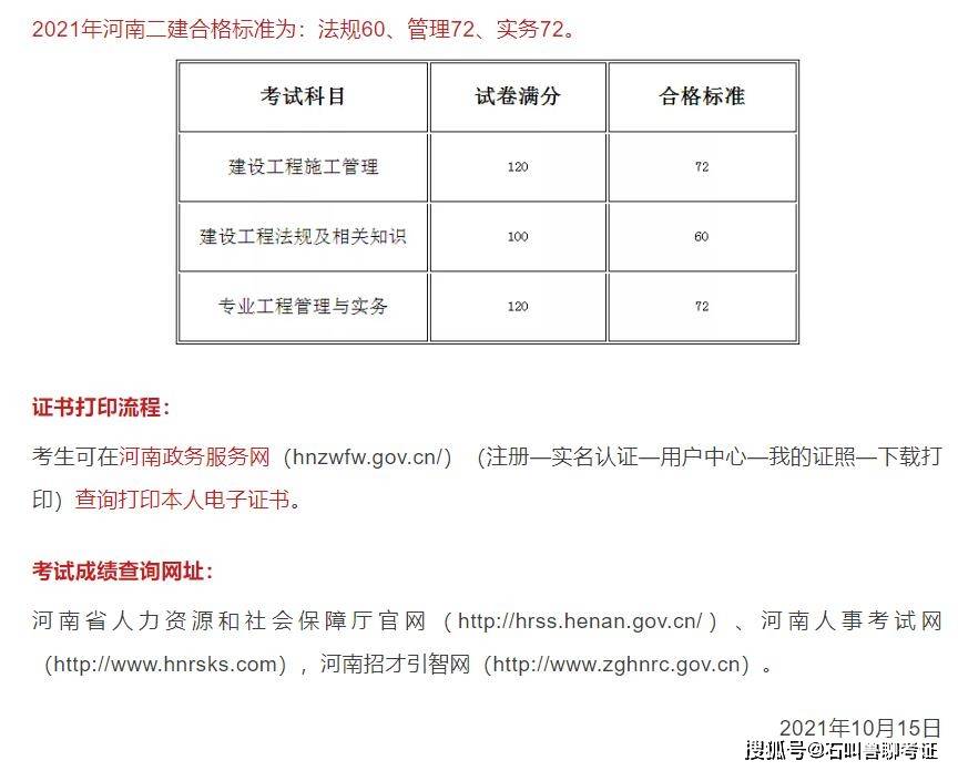 黑龍江省二級(jí)建造師報(bào)名條件黑龍江省二級(jí)建造師報(bào)名條件及要求  第2張
