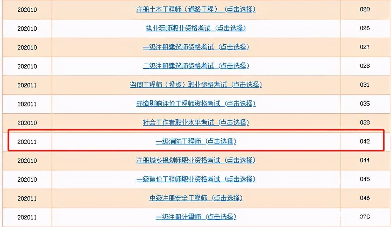 廣東一級(jí)消防工程師準(zhǔn)考證廣東省一級(jí)消防工程師報(bào)名時(shí)間  第2張