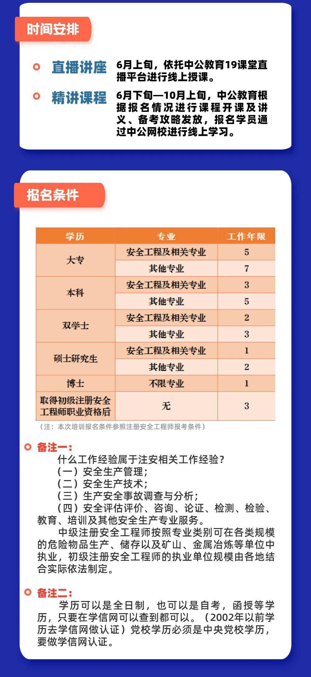 注冊安全工程師繼續(xù)培訓教育注冊安全工程師繼續(xù)培訓  第1張