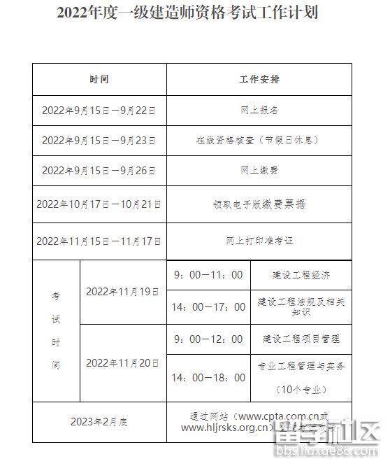 一級(jí)建造師考試查詢成績(jī)官網(wǎng),一級(jí)建造師考試查詢  第2張