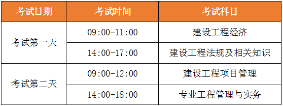 一級(jí)建造師考試查詢成績(jī)官網(wǎng),一級(jí)建造師考試查詢  第1張