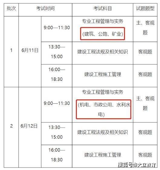 二級(jí)建造師哪個(gè)專業(yè)值錢二級(jí)建造師哪個(gè)專業(yè)比較吃香  第2張