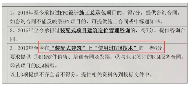 交通工程招聘信息網,晉城交通工程bim工程師  第1張