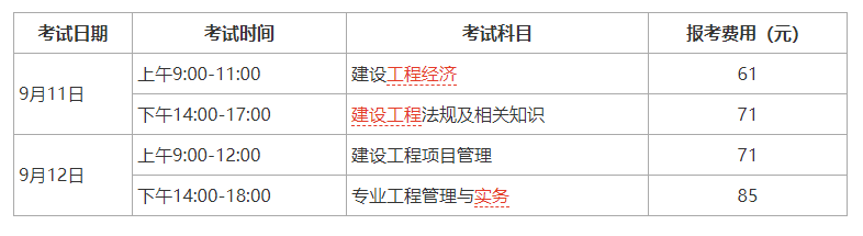 各地一級建造師報(bào)名時(shí)間,全國一級建造師報(bào)名時(shí)間和考試時(shí)間  第2張