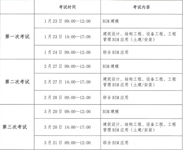 貴州監(jiān)理工程師成績查詢時間,貴州監(jiān)理員考試成績查詢  第1張