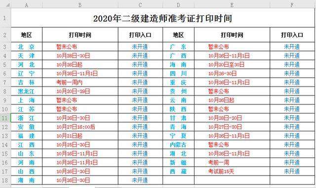 二級建造師考試時間2023年官網(wǎng)2012二級建造師考試時間 第2張 二級建造師考試時間2023年官網(wǎng)2012二級建造師考試時間 第2張