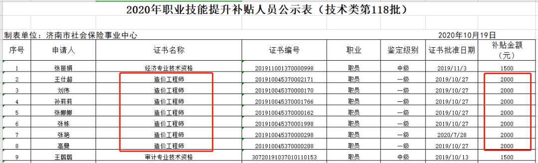 一級(jí)注冊(cè)結(jié)構(gòu)工程師內(nèi)部資料一級(jí)注冊(cè)結(jié)構(gòu)工程師考試資料  第2張