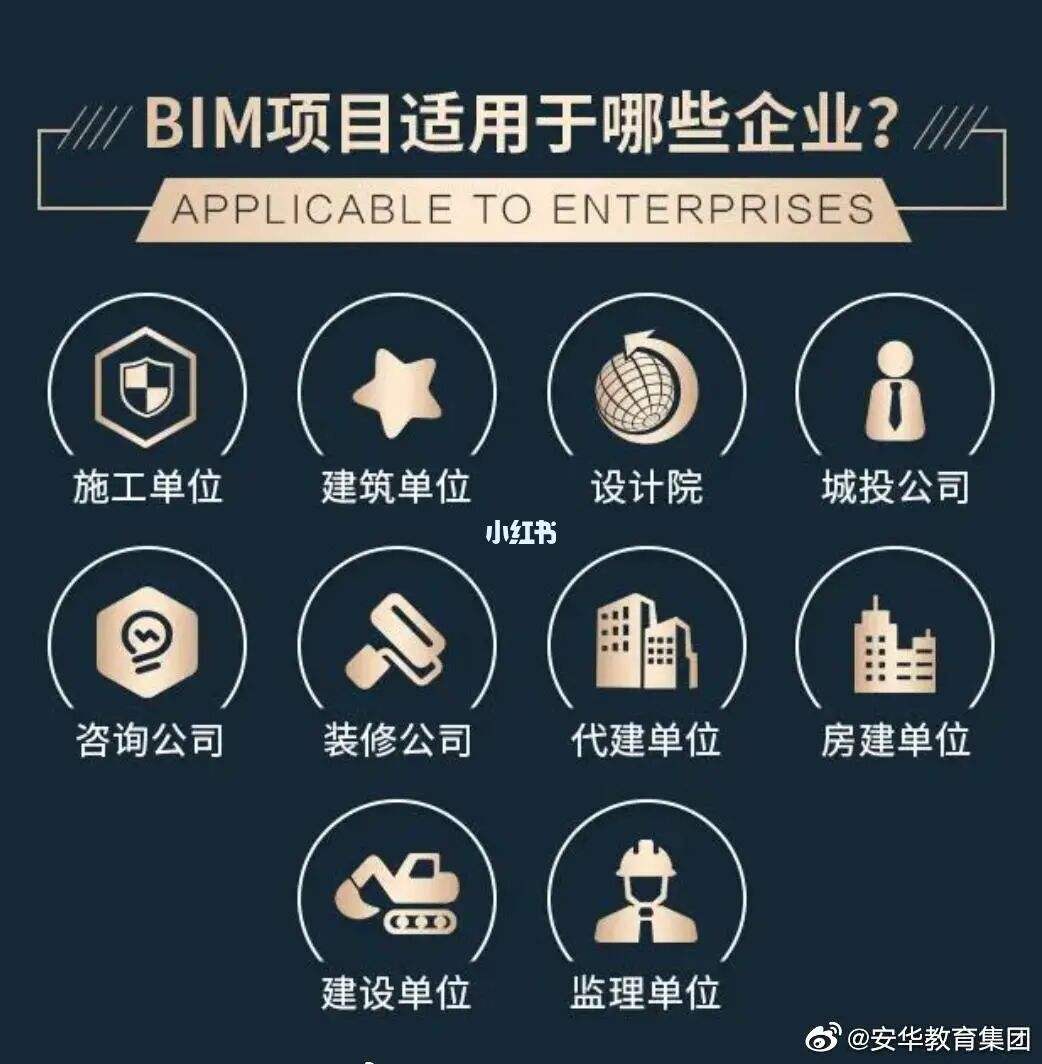 bim工程師證書有用嗎報考條件,bim工程師在設(shè)計院工作么  第1張