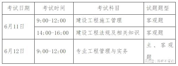 二級建造師項目管理真題二級建造師建設工程管理真題  第1張
