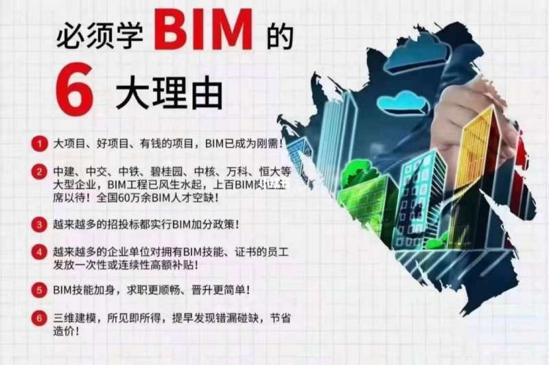 bim裝配式工程師報名有用嗎bim裝配式工程師報名有用嗎現在  第1張