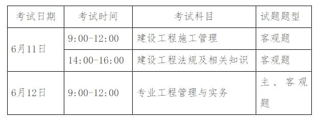 重慶二級建造師考試報(bào)名重慶二級建造師考試報(bào)名在哪個(gè)網(wǎng)  第1張