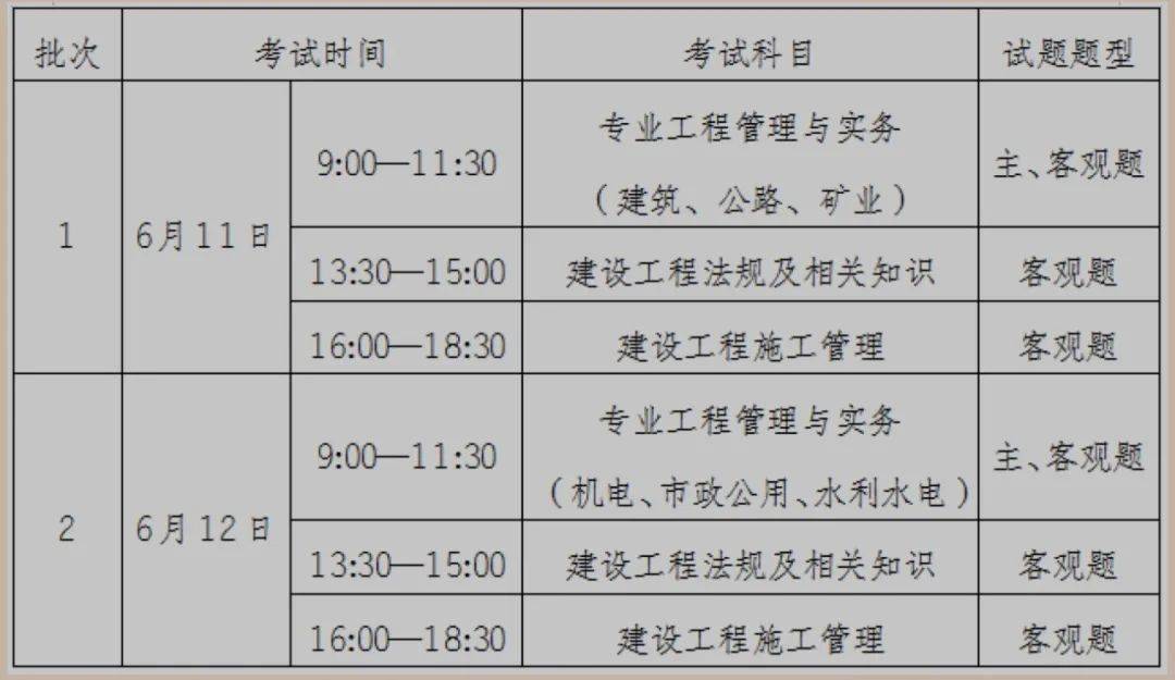 湖北二級(jí)建造師考試,湖北二級(jí)建造師考試地點(diǎn)  第1張