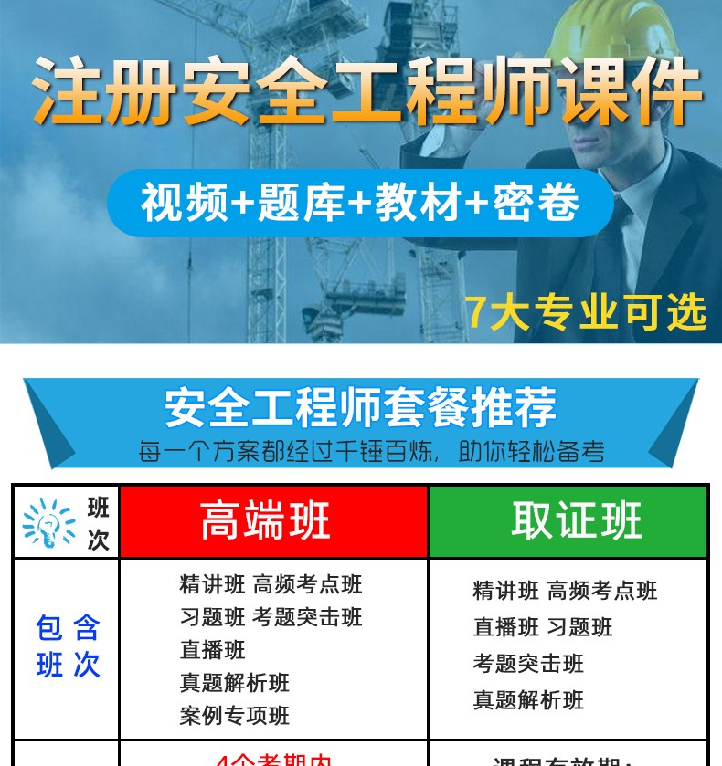 注冊安全工程師安全相關專業(yè)有哪些注冊安全工程師相關專業(yè)是哪些  第1張