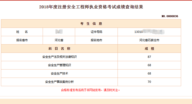 注冊(cè)安全工程師2021報(bào)考報(bào)名費(fèi),注冊(cè)安全工程師報(bào)名時(shí)間2021費(fèi)用  第2張