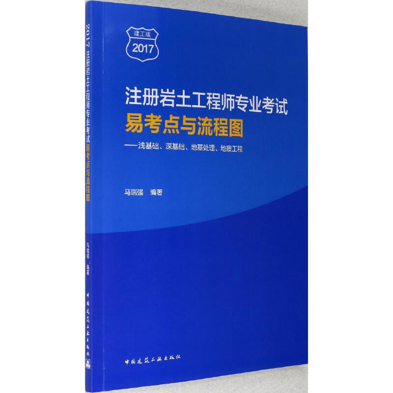 巖土工程師報考專科專業對照表巖土工程師報考專科專業對照表怎么填  第1張