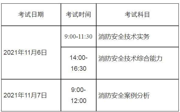 上海二級消防工程師準考證打印網(wǎng)址上海二級消防工程師準考證打印 第1張 上海二級消防工程師準考證打印網(wǎng)址上海二級消防工程師準考證打印 第1張