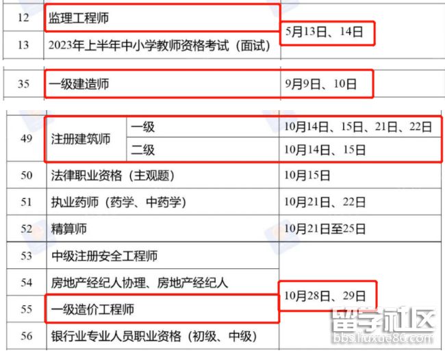 一級(jí)建造師的報(bào)名時(shí)間和考試時(shí)間一級(jí)建造師報(bào)名時(shí)間2020報(bào)名時(shí)間  第2張