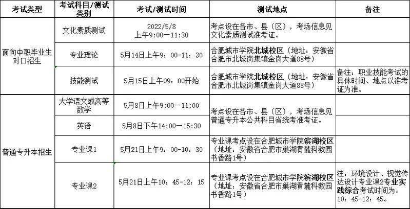 浙江二級建造師準考證在哪里打印浙江二級建造師準考證打印地點 第1張 浙江二級建造師準考證在哪里打印浙江二級建造師準考證打印地點 第1張