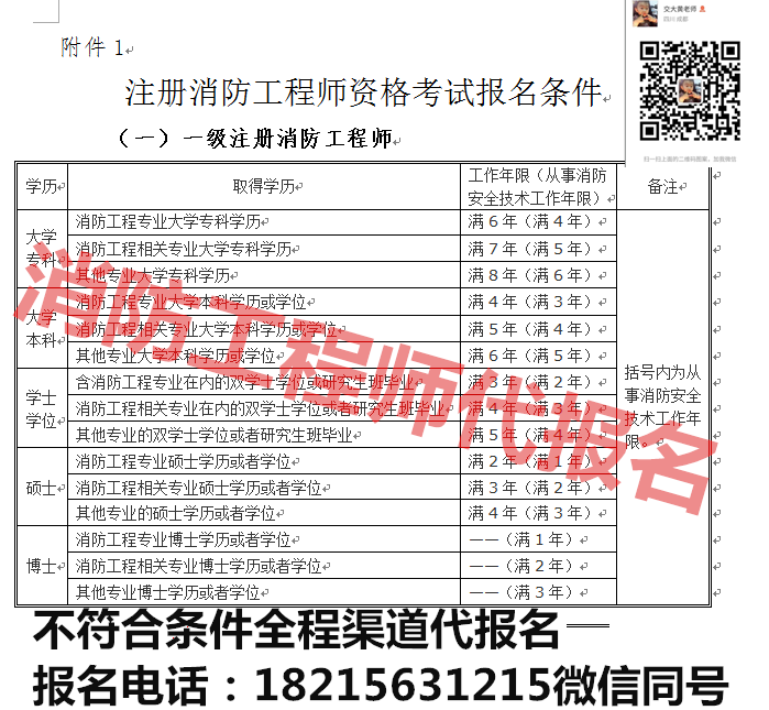 新疆結(jié)構(gòu)工程師報名時間安排新疆結(jié)構(gòu)工程師報名時間  第1張