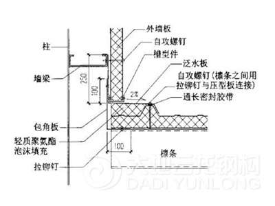 鋼構cad3.3,鋼構cAD批量腹桿展開 第2張 鋼構cad3.3,鋼構cAD批量腹桿展開 第2張