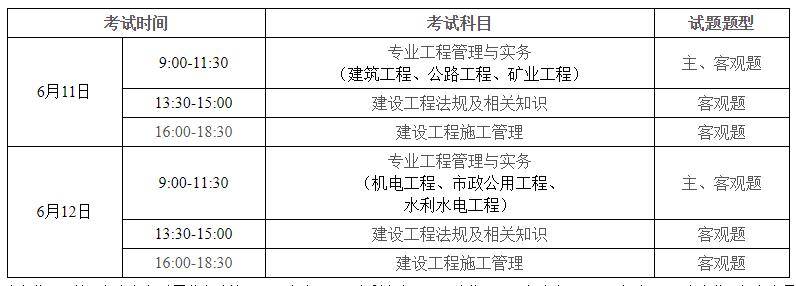 二級建造師考試報名網,二級建造師考試報名網址是什么  第2張