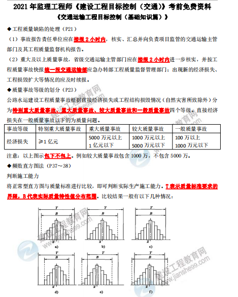 監(jiān)理工程師交通工程三控和案例誰講的好,監(jiān)理工程師交通工程練習題目  第1張