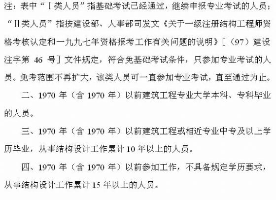 一級注冊結構工程師全套規(guī)范多少,一級注冊結構工程師資格考試合格標準  第2張
