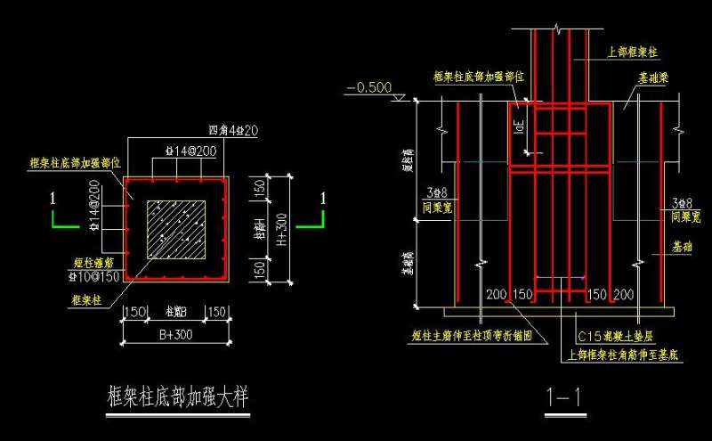 底部加強區底部加強區鋼筋圖解 第1張 底部加強區底部加強區鋼筋圖解 第1張