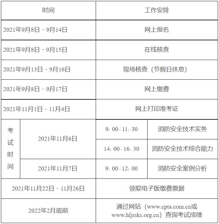 一級結(jié)構(gòu)工程師網(wǎng)校,一級結(jié)構(gòu)工程師基礎(chǔ)考試報名條件  第1張