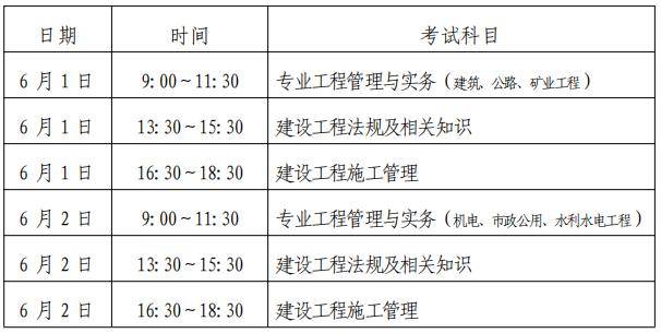 二級建造師建筑科目是什么二級建造師建筑科目  第2張