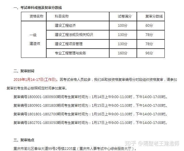 一級建造師資格考試合格標準一級建造師考試合格標準  第2張