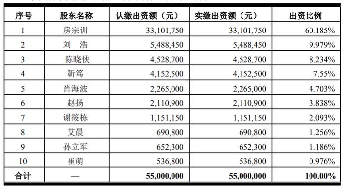 中興結(jié)構(gòu)設計工程師怎么樣,中興結(jié)構(gòu)工程師好嗎  第1張
